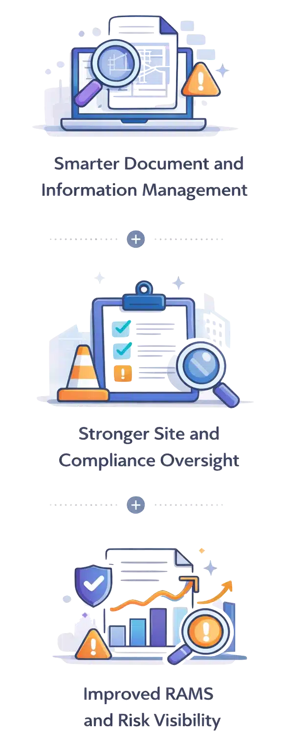 Part L Compliance Software