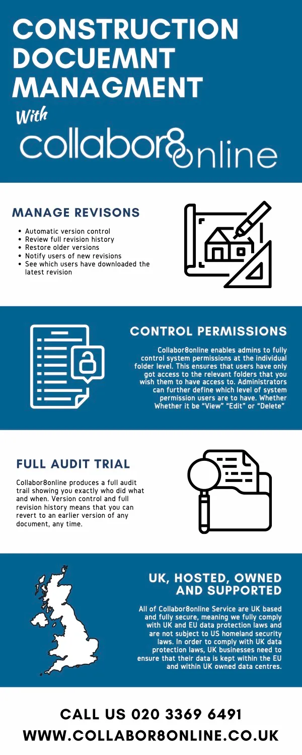 Construction Document Management