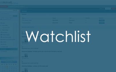 Watchlists