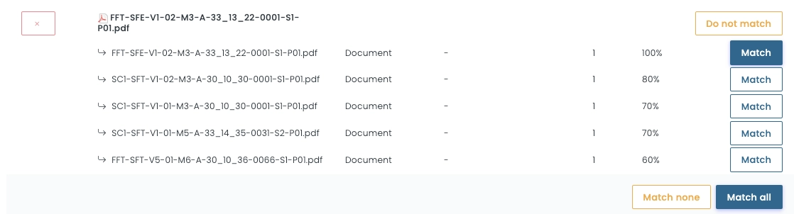 Document Control